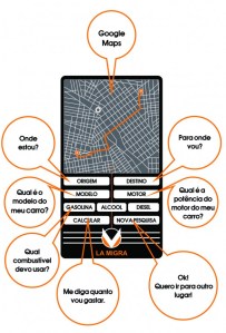 Painel La Migra ExpoTec com mapa3